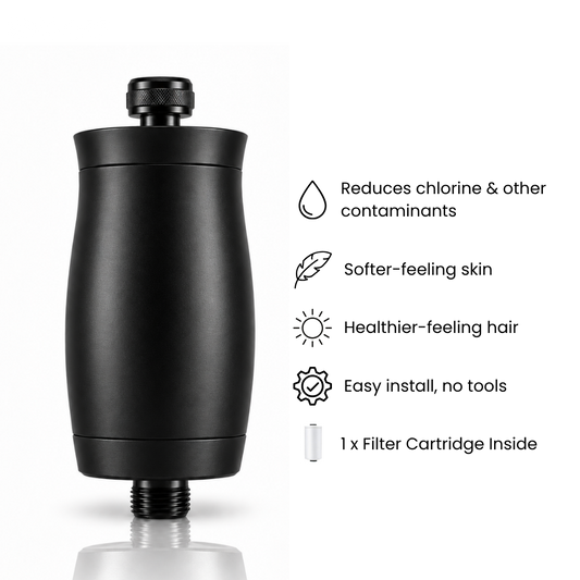 Aquora Shower Filter